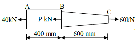 GTU Mechanics of Solids (2130003) Summer 2024 Question 3 OR (b) Diagram