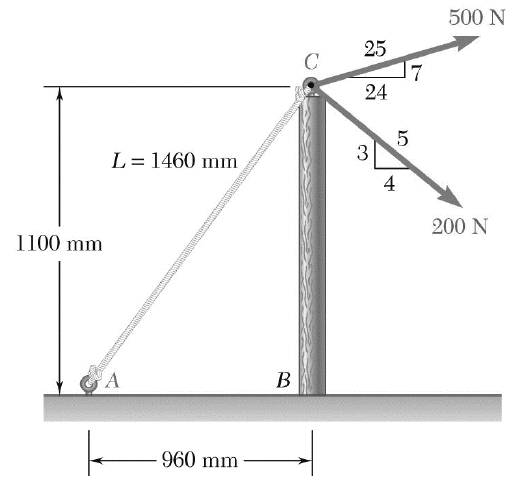 GTU Mechanics of Solids (2130003) Summer 2025 Question 4(b) Diagram