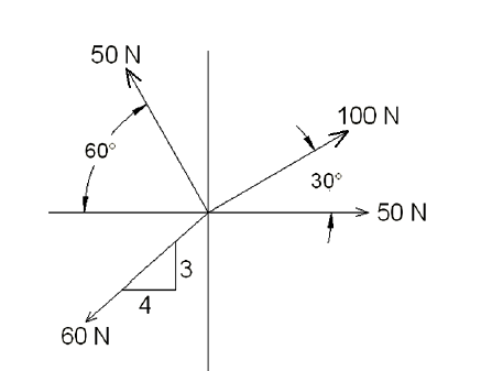 GTU Mechanics of Solids (2130003) Summer 2026 Question 1(c) Diagram