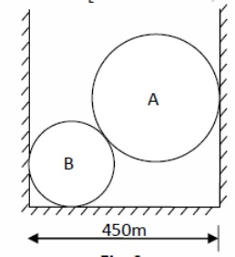 GTU Mechanics of Solids (2130003) Summer 2026 Question 2(c) Diagram