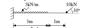 GTU Mechanics of Solids (2130003) Summer 2026 Question 3(c) Diagram