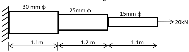 GTU Mechanics of Solids (2130003) Summer 2026 Question 4 OR (b) Diagram