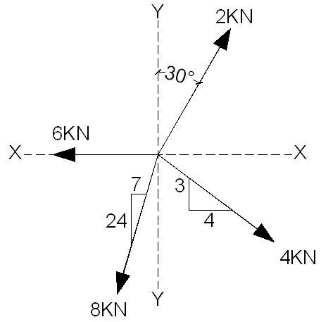 GTU Mechanics of Solids (2130003) Winter 2023 Question 1(c) Diagram