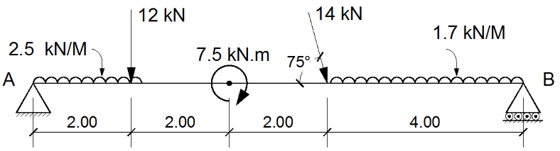 GTU Mechanics of Solids (2130003) Winter 2023 Question 2(c) Diagram
