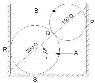 GTU Mechanics of Solids (2130003) Winter 2023 Question 2 OR (c) Diagram