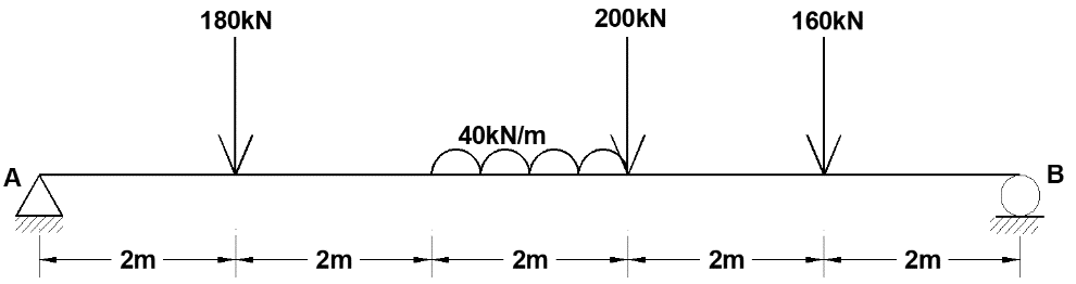 GTU Mechanics of Solids (2130003) Winter 2023 Question 3(c) Diagram