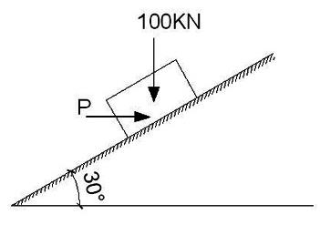 GTU Mechanics of Solids (2130003) Winter 2023 Question 4 OR (c) Diagram
