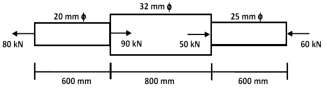 GTU Mechanics of Solids (2130003) Winter 2024 Question 3(c) Diagram