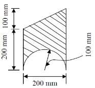 GTU Mechanics of Solids (2130003) Winter 2024 Question 3 OR (c) Diagram