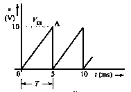 GTU Basic Electrical Engineering (3110005) Summer 2023 Question 1(b) Diagram