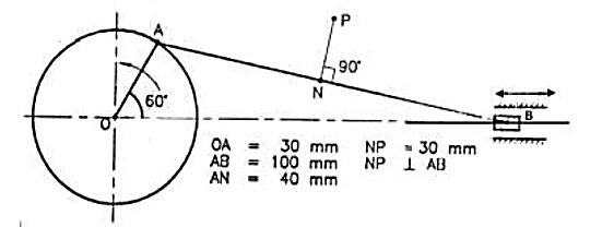 GTU Engineering Graphics & Design (3110013) Summer 2024 Question 2 OR (c) Diagram