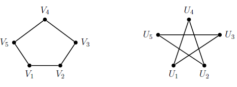 GTU Discrete Mathematics (3140708) Winter 2024 Question 5(c) Diagram
