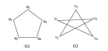 GTU Graph Theory and Combinatorics (3171611) Summer 2026 Question 4(c) Diagram